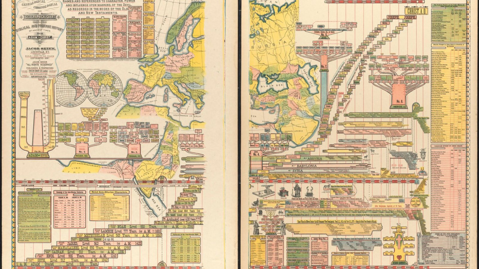 Using Biblical Maps and Timelines